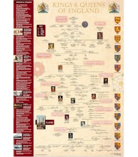 POSTER KINGS & QUEENS 29.7X42 C10