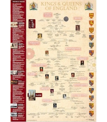 POSTER KINGS & QUEENS 29.7X42 C10