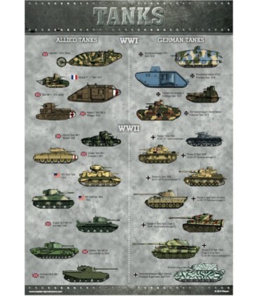 POSTER WORLD WARS I AND II TANK C10