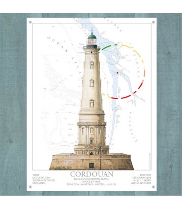 PLAQUE 30X40 CORDOUAN GIRONDE