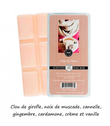 PLAQUE DE CIRE CUP OF CHEER C12