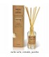 DIFFUSEUR BROAD FLOWER SHOP 118ML